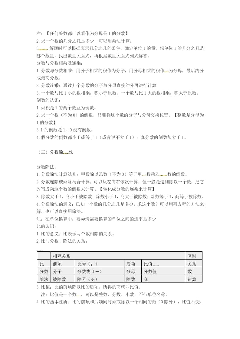 图片[2]-六年级数学上册知识点汇总（苏教版）-智源优学网