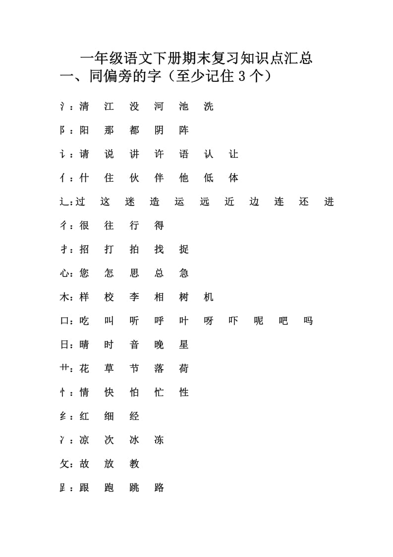 一年级语文下册知识点汇总（部编版）-智源优学网