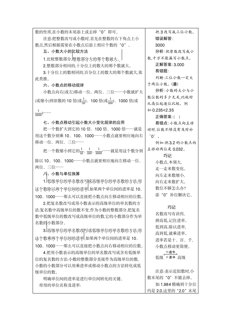 图片[2]-四年级数学下册4.小数的意义和性质-智源优学网