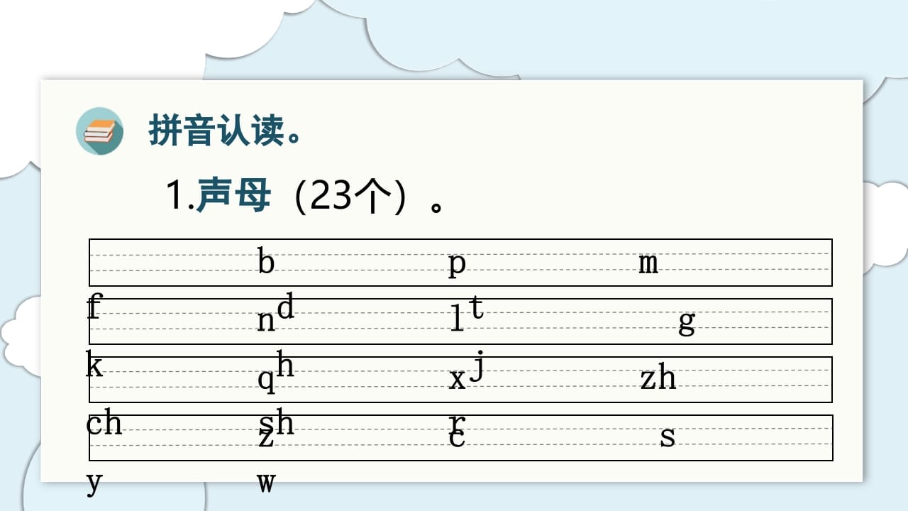 图片[3]-一年级语文上册（复习课件）第三单元（部编版）-智源优学网