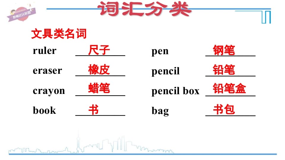 图片[3]-三年级英语上册期末复习专项一词汇（人教PEP）-智源优学网