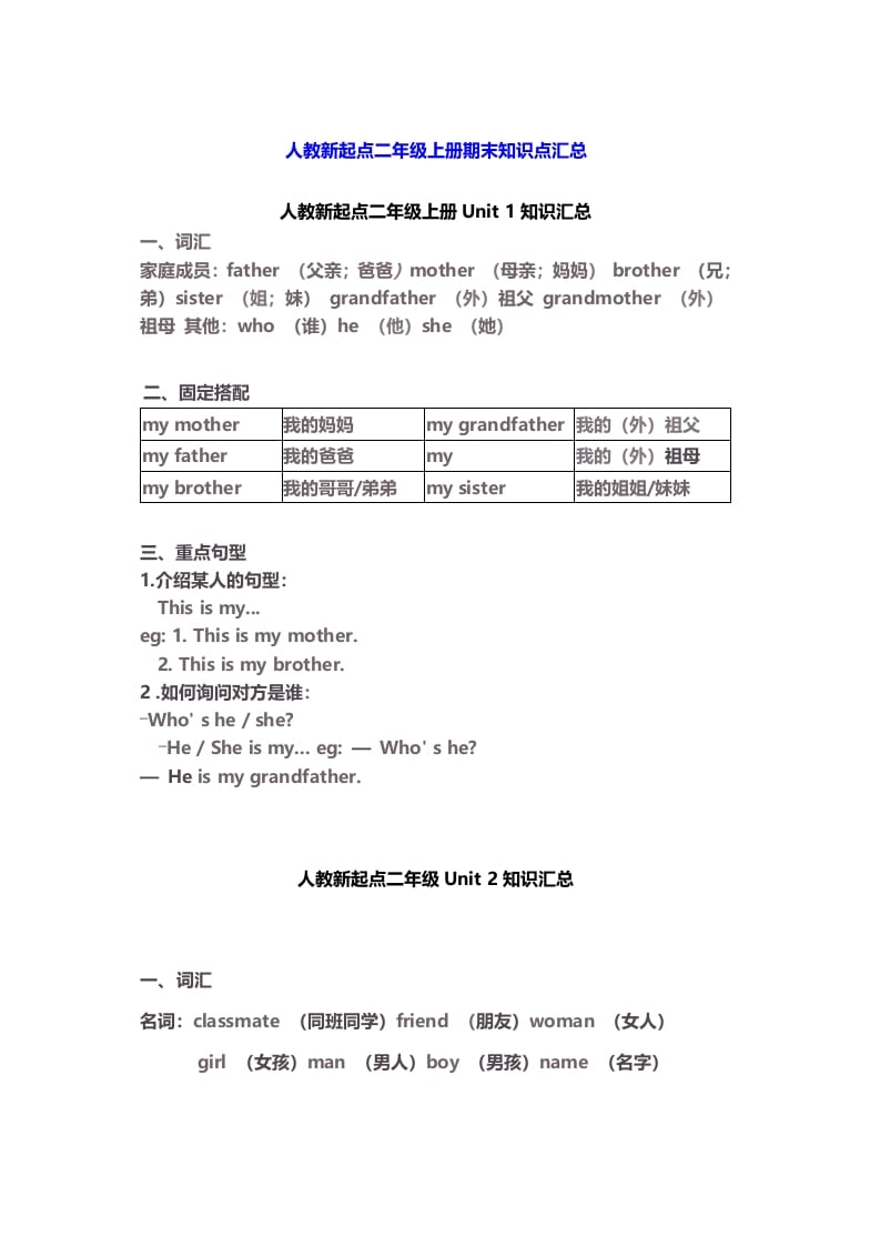 二年级英语上册期末知识点汇总8页（人教版一起点）-智源优学网