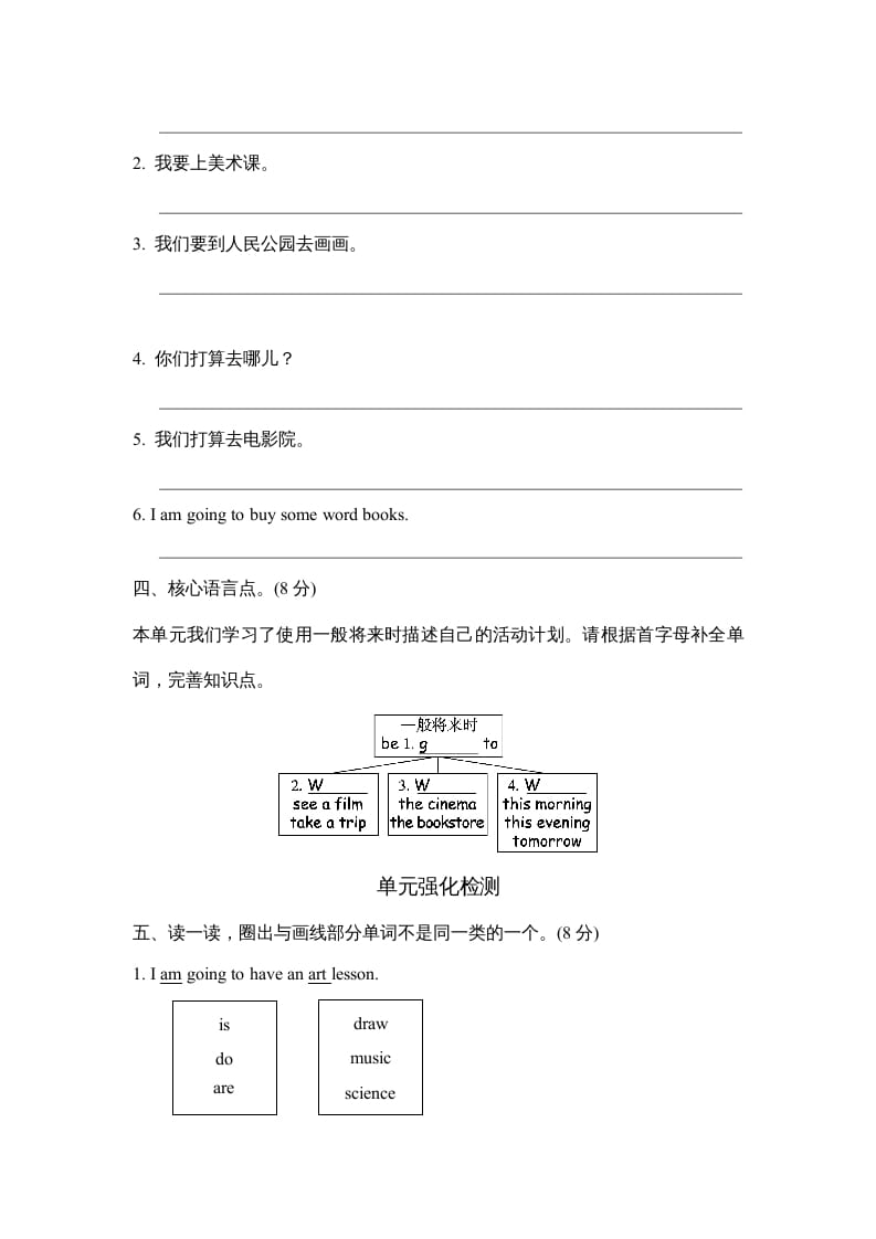 图片[2]-六年级英语上册Unit3单元知识梳理卷（人教版PEP）-智源优学网