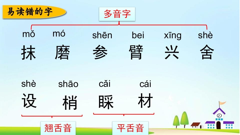 图片[3]-三年级语文上册第六单元复习（部编版）-智源优学网