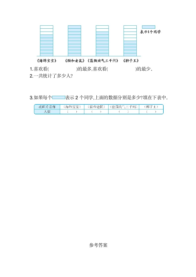 图片[3]-二年级数学下册第一单元检测卷2（人教版）-智源优学网