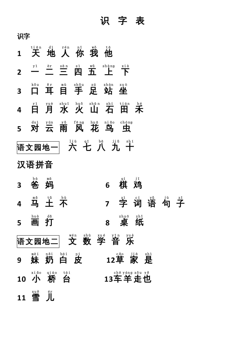 一年级语文上册识字表（部编版）-智源优学网