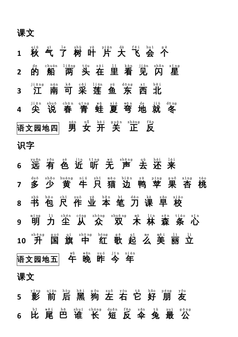 图片[2]-一年级语文上册识字表（部编版）-智源优学网