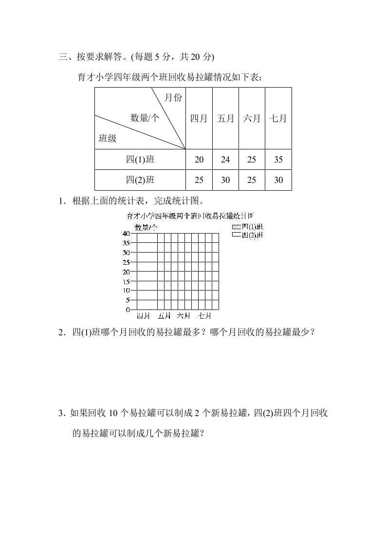 图片[3]-五年级数学上册专项复习卷5（苏教版）-智源优学网