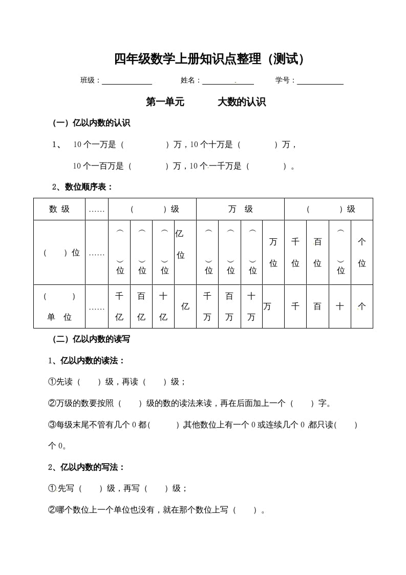 四年级数学上册【必考知识点】知识点整理（第1～2单元）（人教版）-智源优学网