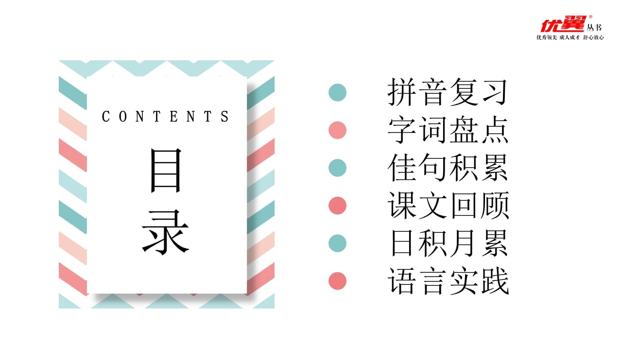 图片[2]-五年级语文上册第一单元复习课件（部编版）-智源优学网