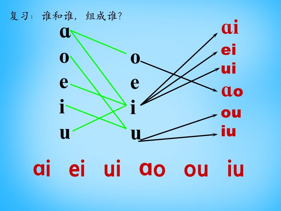 一年级语文上册11.ieüeer课件3（部编版）-智源优学网