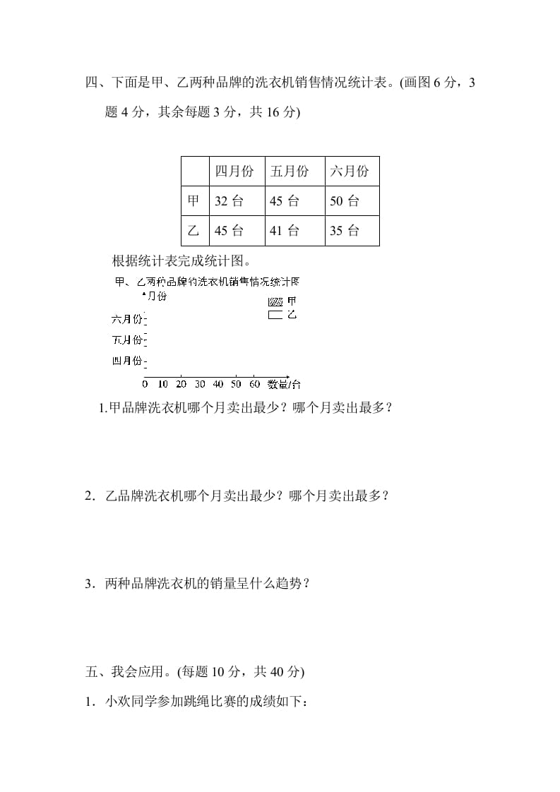 图片[3]-四年级数学下册期末归类卷(3)-智源优学网