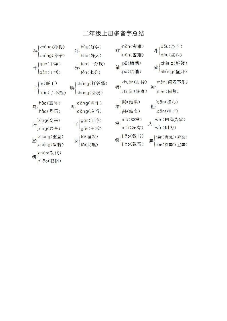 二年级语文上册多音字汇总（部编）-智源优学网
