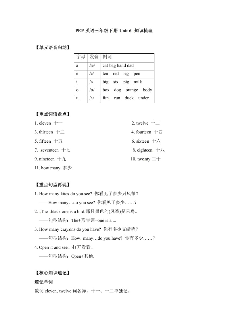 三年级英语下册单元知识梳理-Unit6Howmany人教PEP-智源优学网