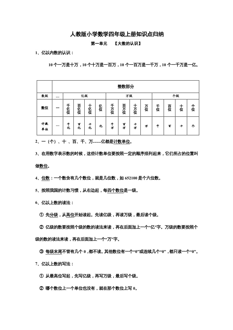 四年级数学上册知识点归纳总结（人教版）-智源优学网
