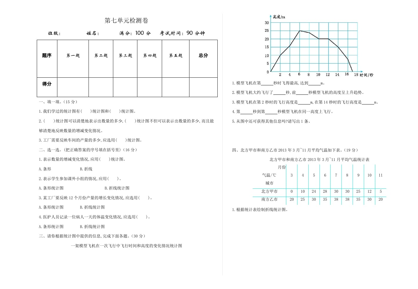 五年级数学下册第七单元检测卷-智源优学网
