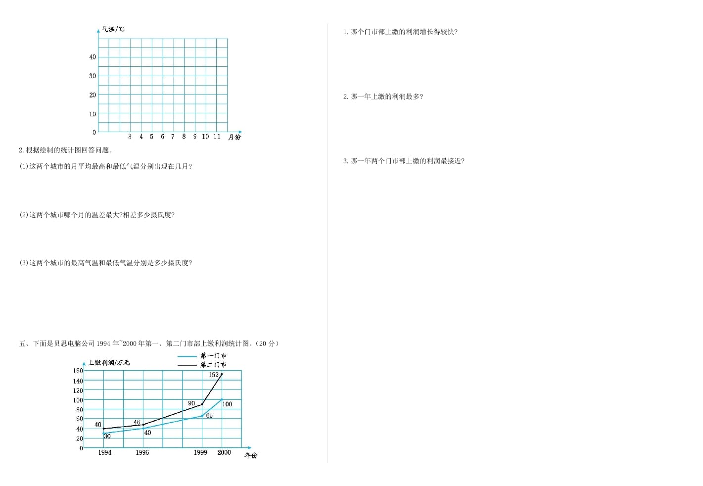 图片[2]-五年级数学下册第七单元检测卷-智源优学网
