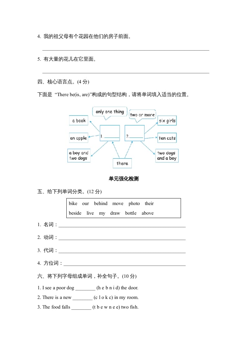 图片[2]-五年级英语上册Unit5单元知识梳理卷本（人教版PEP）-智源优学网