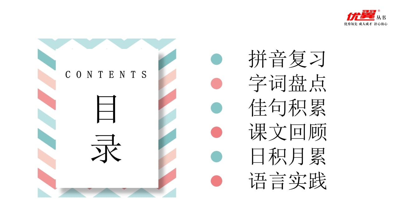 图片[2]-五年级语文上册第八单元复习课件（部编版）-智源优学网