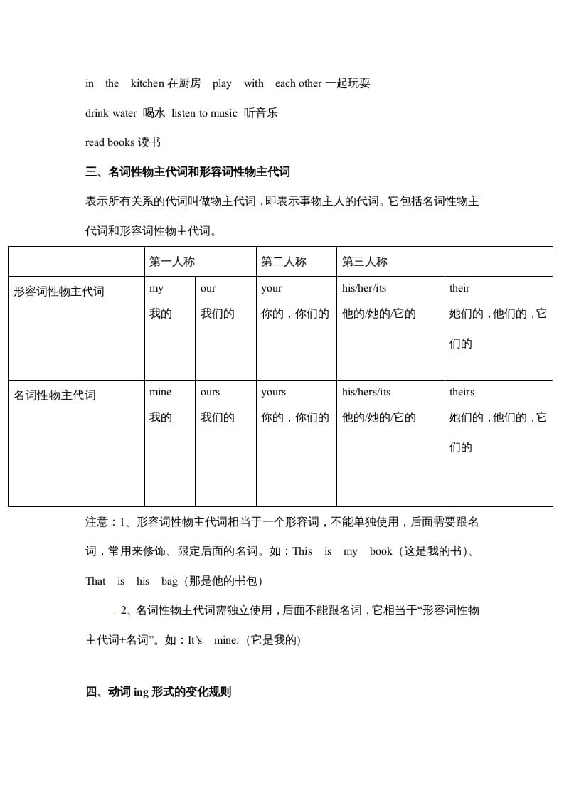 图片[2]-五年级数学下册英语素材-期末复习Unit5_人教PEP-智源优学网