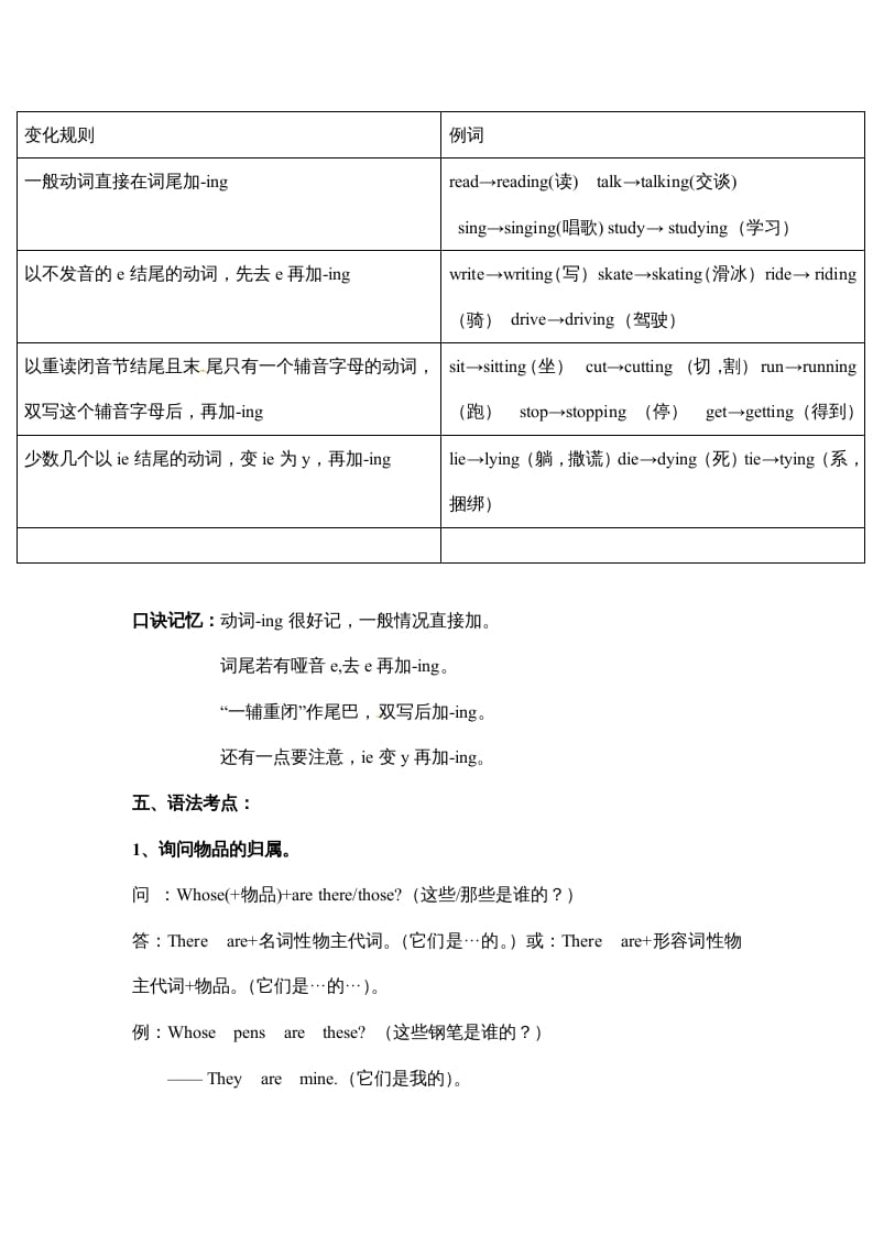 图片[3]-五年级数学下册英语素材-期末复习Unit5_人教PEP-智源优学网