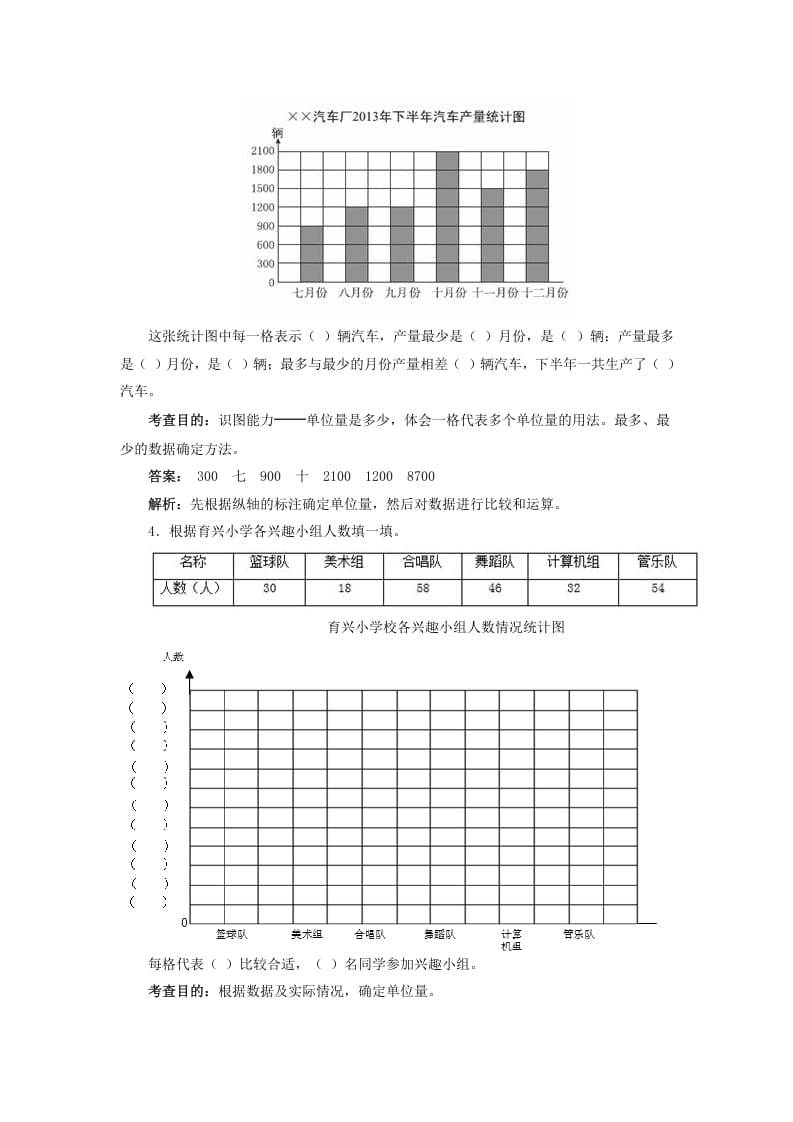 图片[2]-四年级数学上册同步测试及解析-条形统计图（人教版）-智源优学网