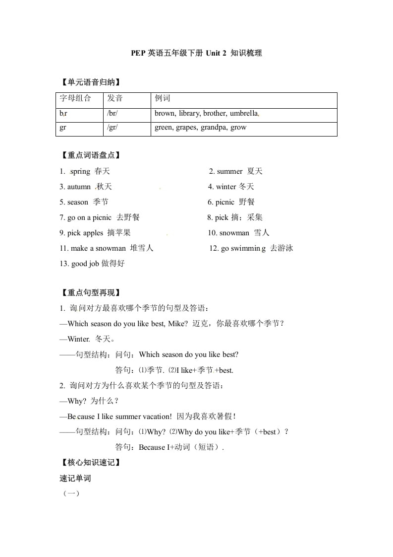 五年级数学下册英语单元知识梳理-Unit2Myfavouriteseason人教PEP-智源优学网