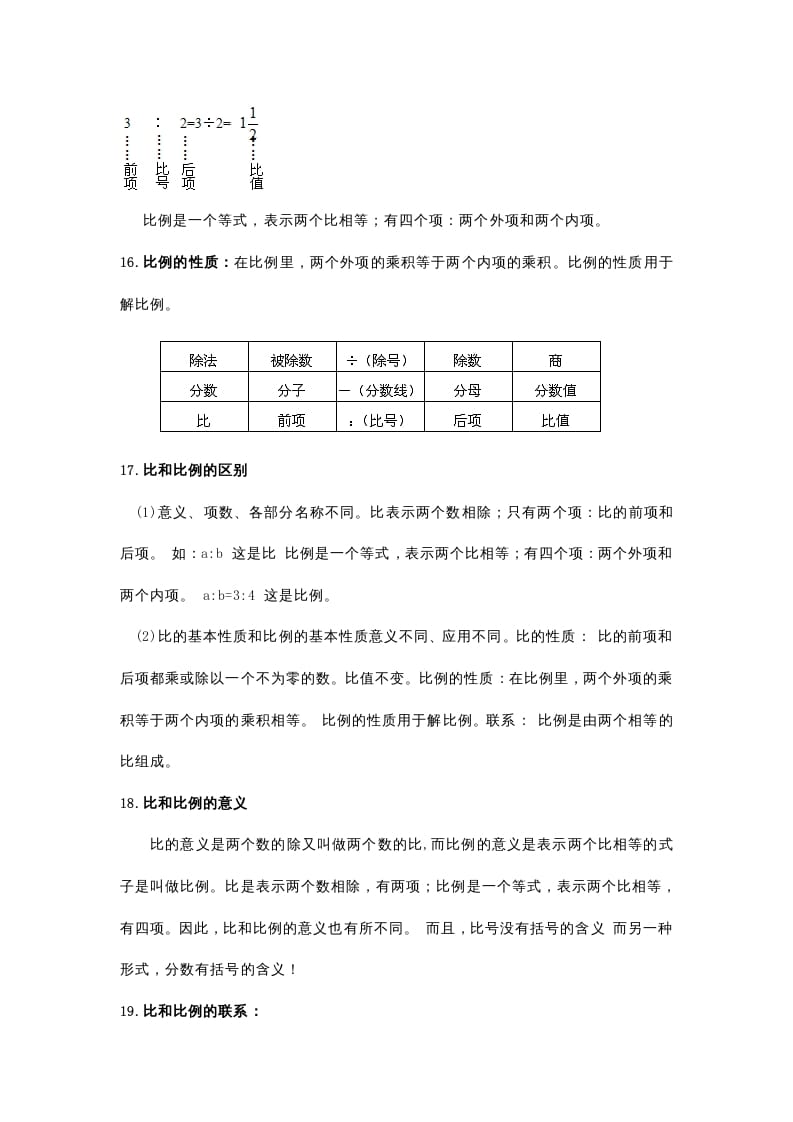 图片[3]-六年级数学下册小学知识点归纳-智源优学网