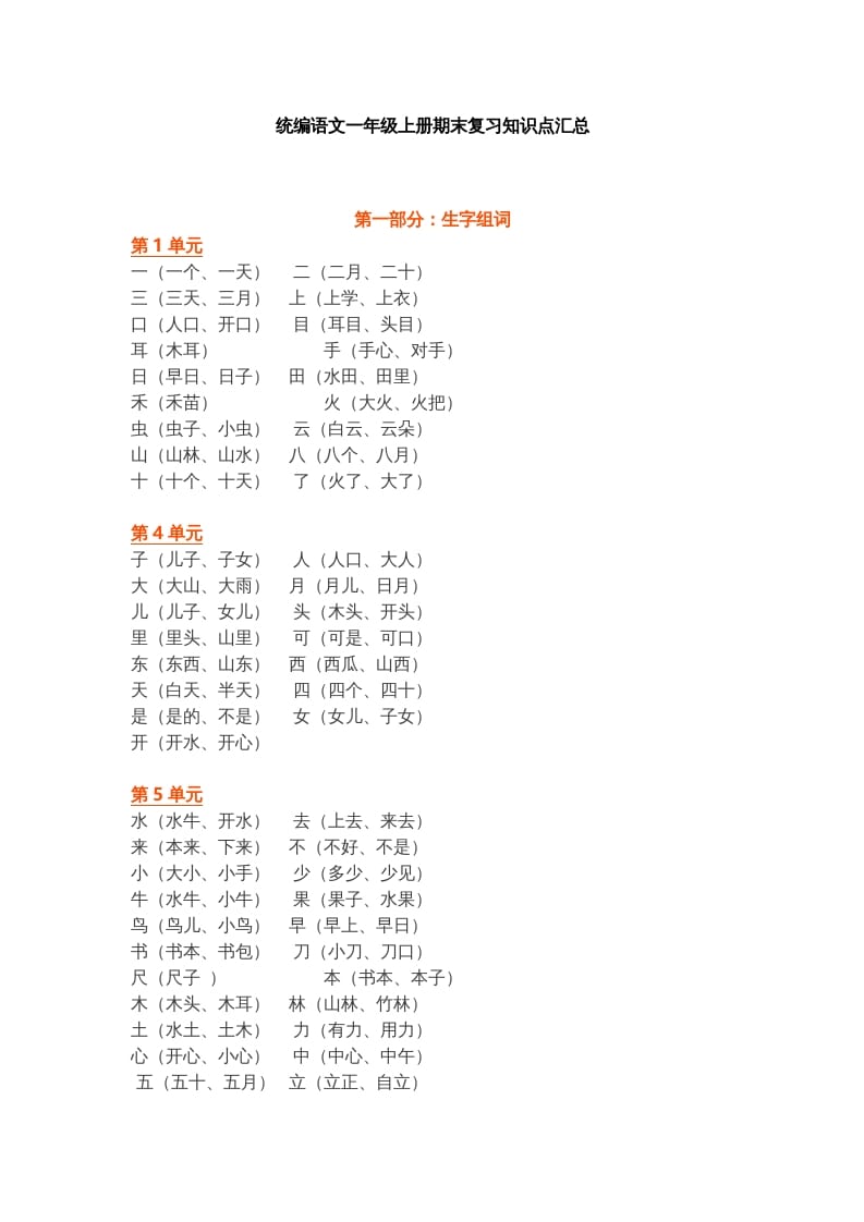 一年级语文上册部编本：统编期末复习知识点汇总（部编版）-智源优学网