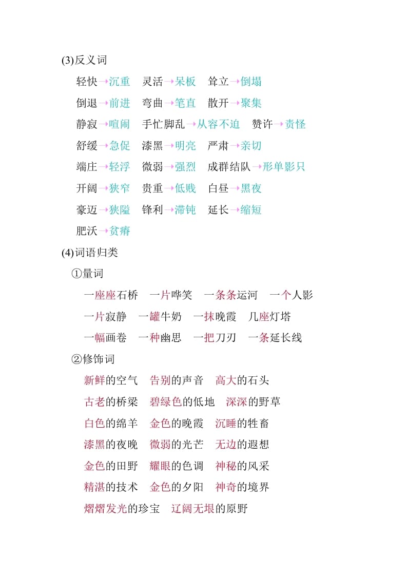 图片[3]-五年级数学下册第七单元知识小结_人教（部编版）-智源优学网