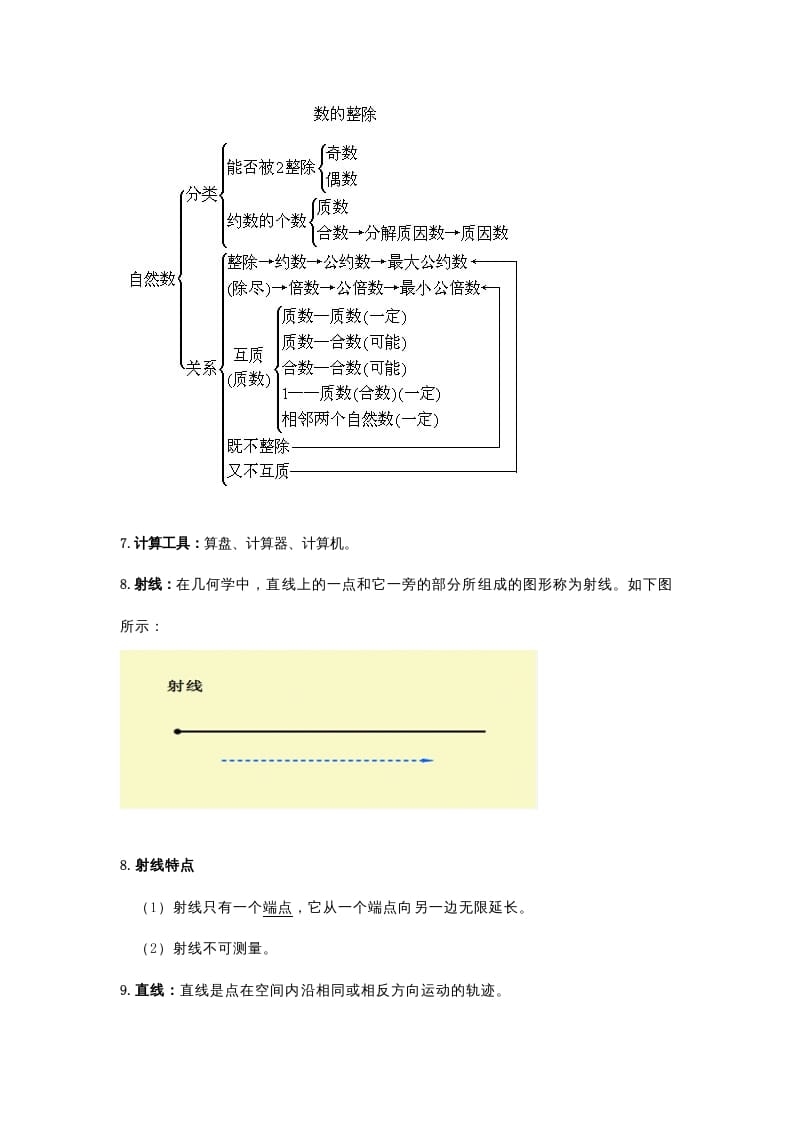 图片[3]-四年级数学上册知识点归纳（人教版）-智源优学网