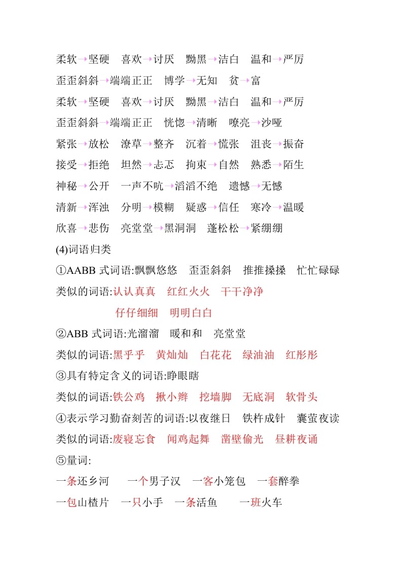 图片[3]-四年级语文下册第六单元知识小结-智源优学网
