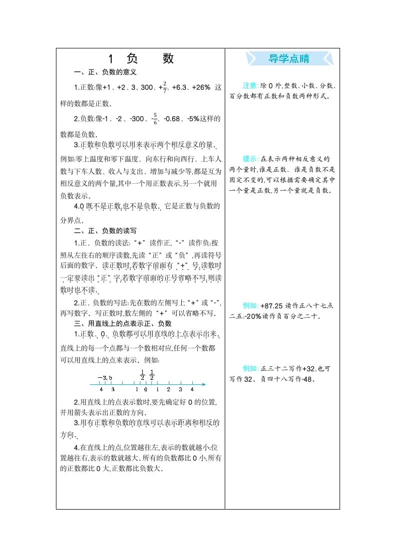 六年级数学下册1负数-智源优学网
