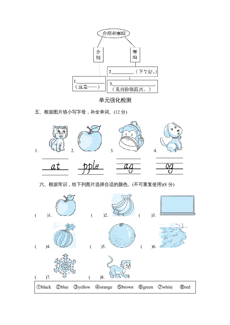 图片[2]-三年级英语上册Unit2单元知识梳理卷（人教PEP）-智源优学网