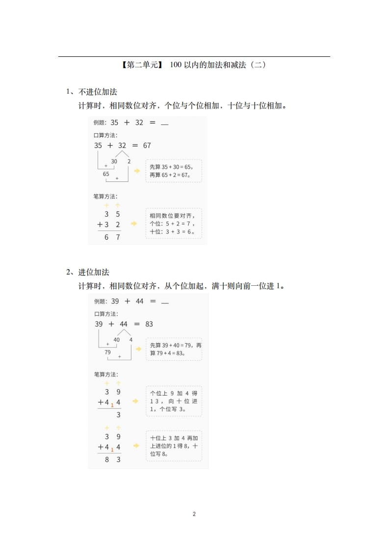 图片[2]-二年级数学上册素材-核心知识点总结人教新课标（人教版）-智源优学网