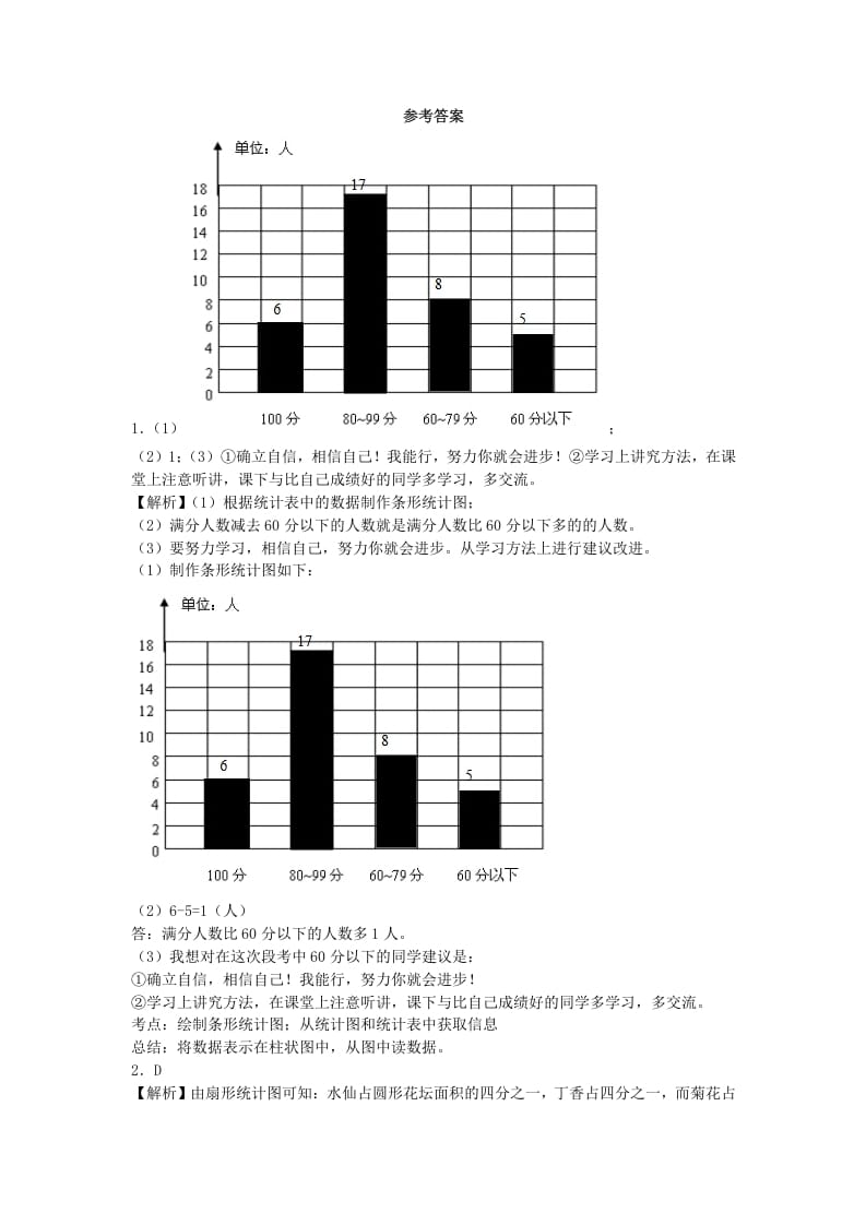 图片[3]-四年级数学上册练习题-统计表和条形统计图-（苏教版）-智源优学网