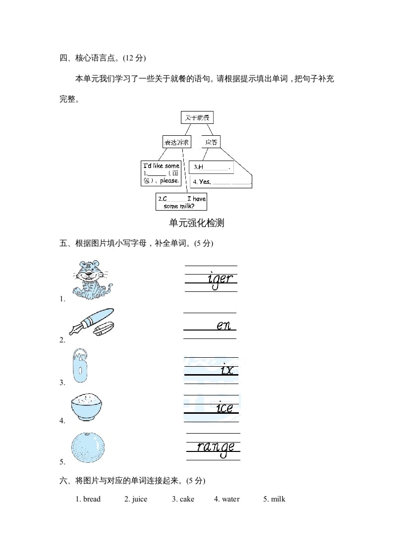 图片[2]-三年级英语上册Unit5单元知识梳理卷（人教PEP）-智源优学网