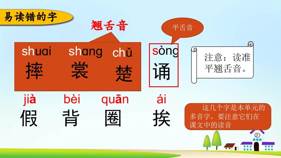 图片[3]-三年级语文上册第一单元复习（部编版）-智源优学网