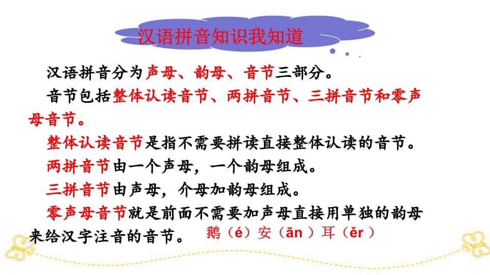 图片[3]-一年级语文上册汉语拼音专项复习（部编版）-智源优学网