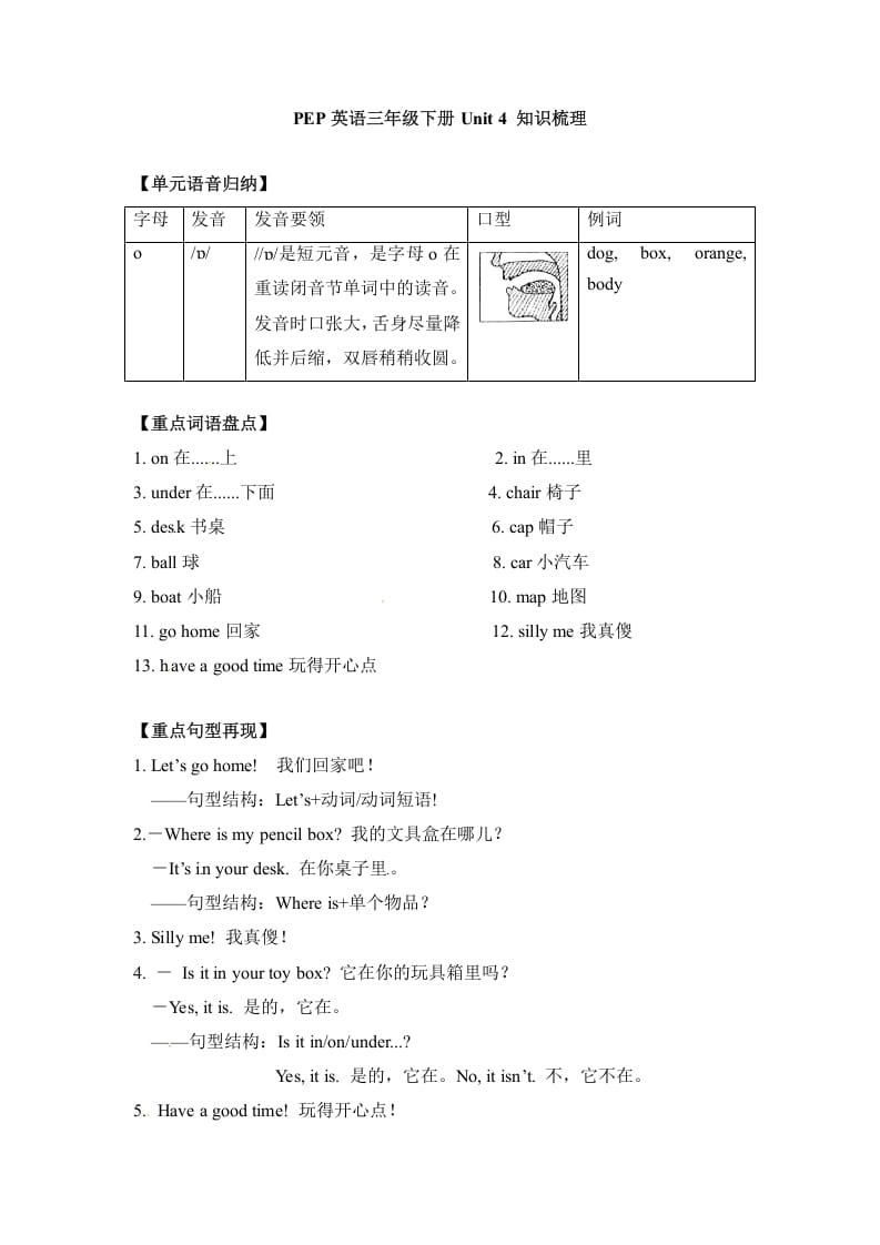 三年级英语下册单元知识梳理-Unit4Whereismycar人教PEP-智源优学网