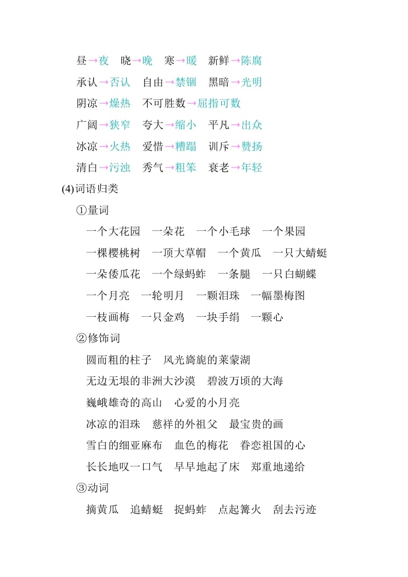 图片[3]-五年级数学下册第一单元知识小结_人教（部编版）-智源优学网