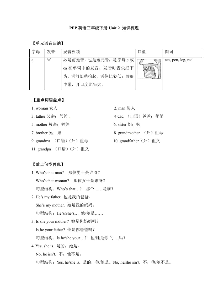 三年级英语下册单元知识梳理-Unit2Myfamily人教PEP-智源优学网