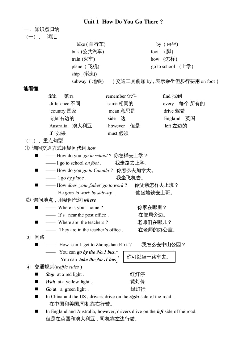六年级英语上册知识点单元总结（人教版PEP）-智源优学网