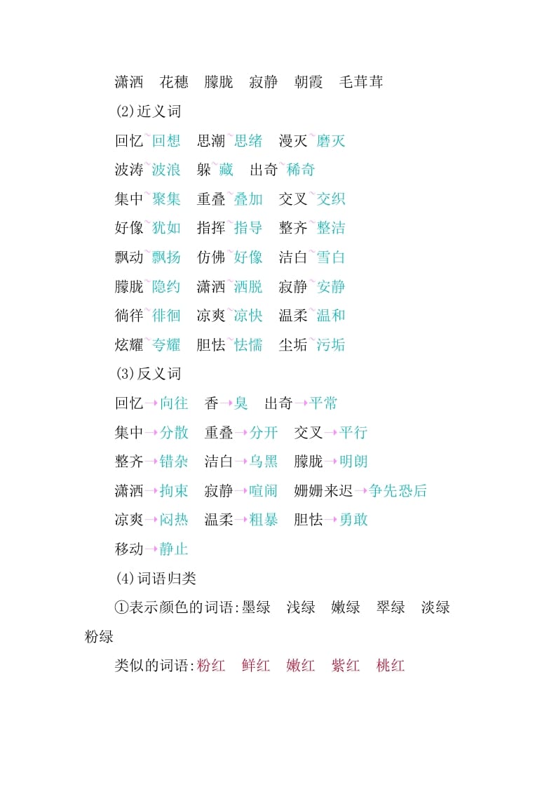 图片[2]-四年级语文下册第三单元知识小结-智源优学网