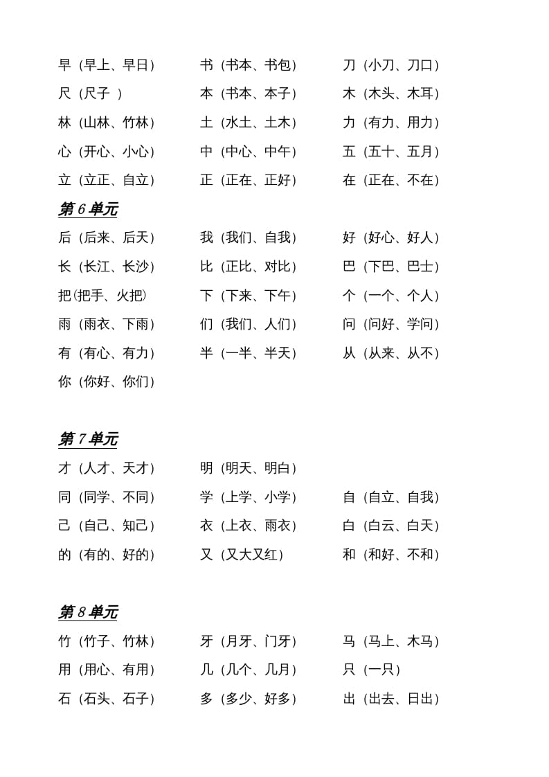 图片[3]-一年级语文上册2016小学期末复习资料(四)11页（部编版）-智源优学网