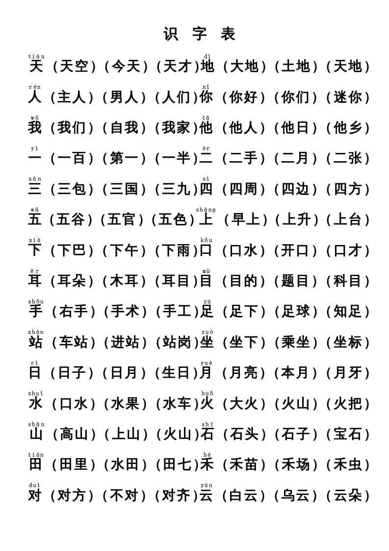 一年级语文上册上识字表生字组词(有答案）（部编版）-智源优学网