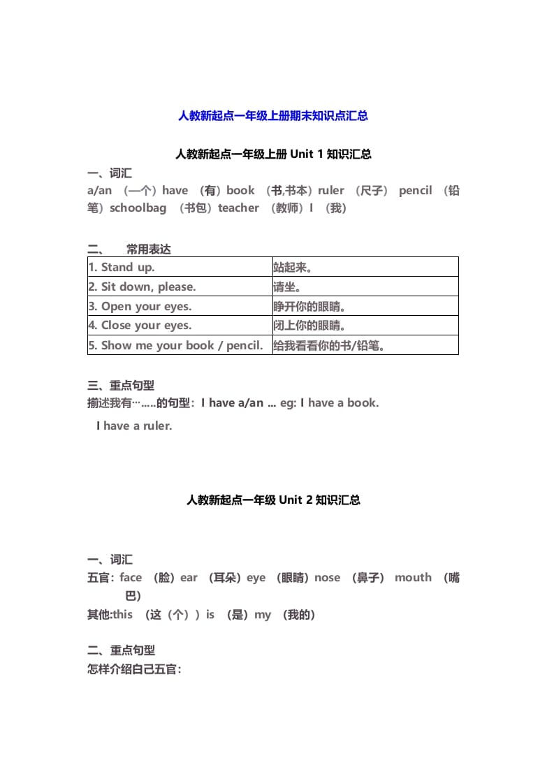 一年级英语上册期末知识点汇总6页（人教一起点）-智源优学网