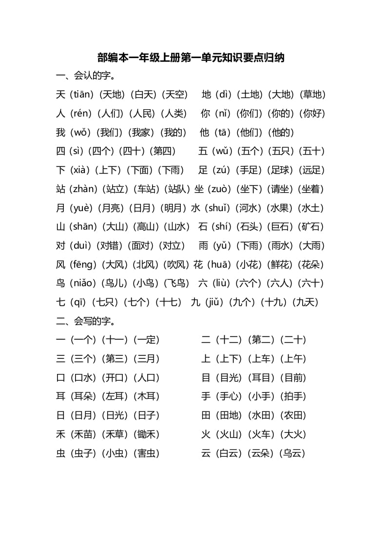 一年级语文上册第单元知识要点归纳（部编版）-智源优学网