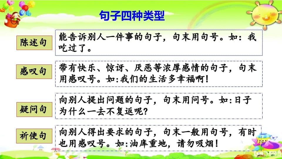 图片[2]-二年级语文上册句子专项复习（部编）-智源优学网