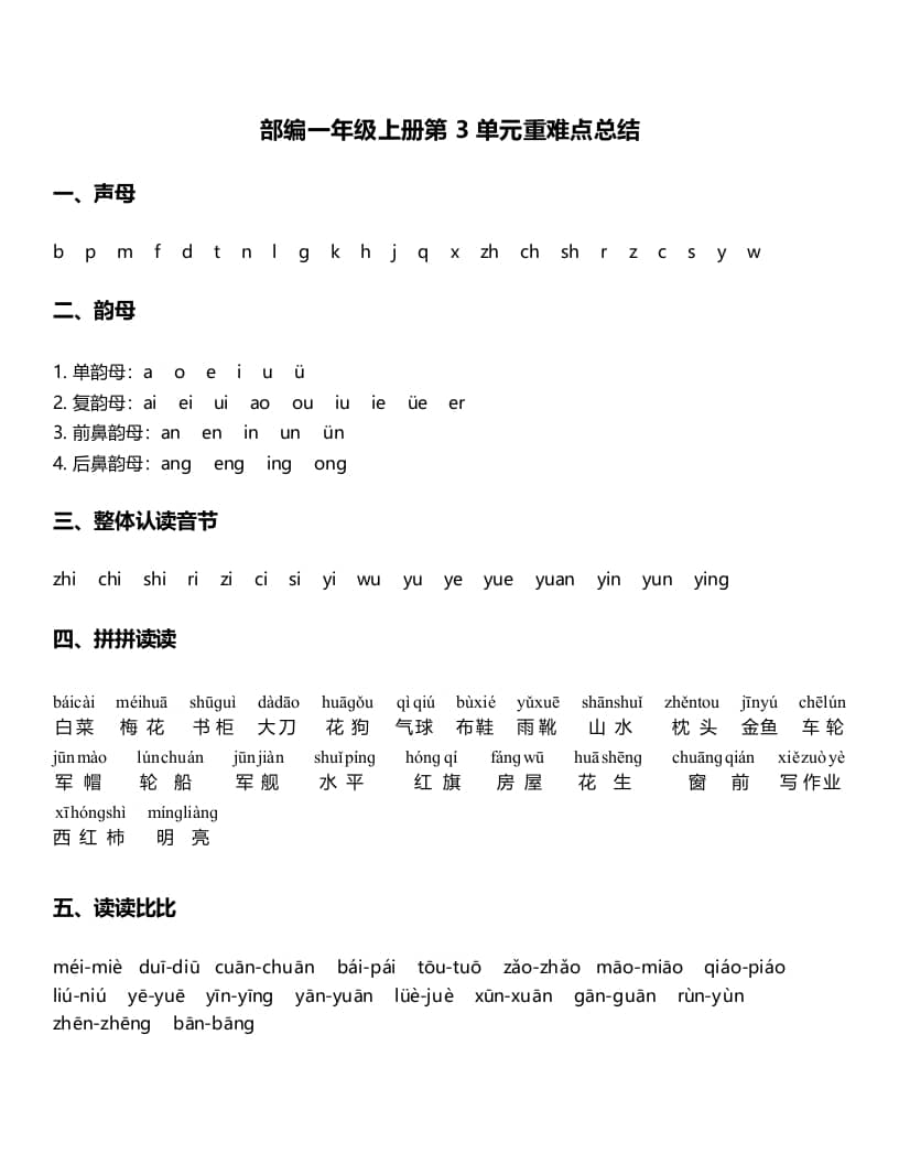 一年级语文上册-第3单元重难点知识总结（部编版）-智源优学网